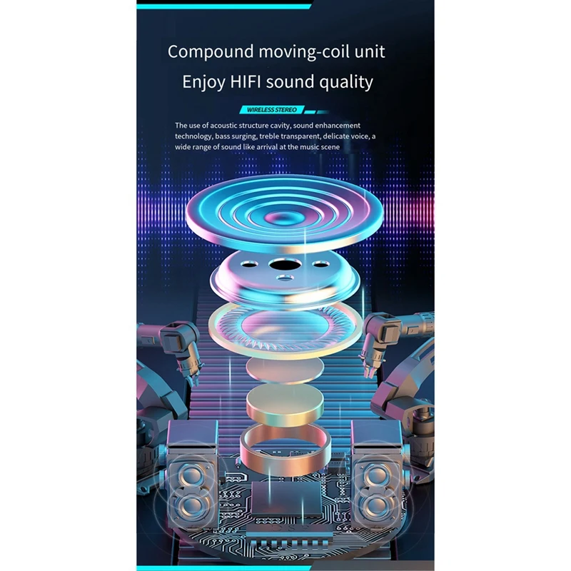 Hanging Ear Wireless Headset Air Conduction Earphone Bluetooth 5.3 Stereo Headset Wireless Charging Earphone