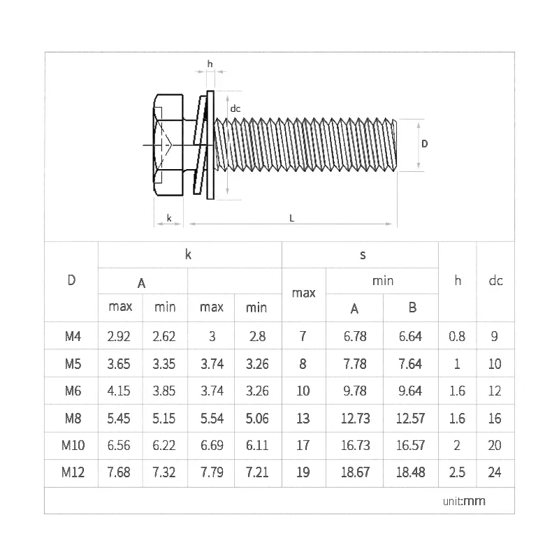 1~30Pcs 304 Stainless Steel Hexagon Bolt and Spring Lock/Flat Washer Set M3 M4 M5 M6 M8 M10 M12 External Hex Head SEMS Screw