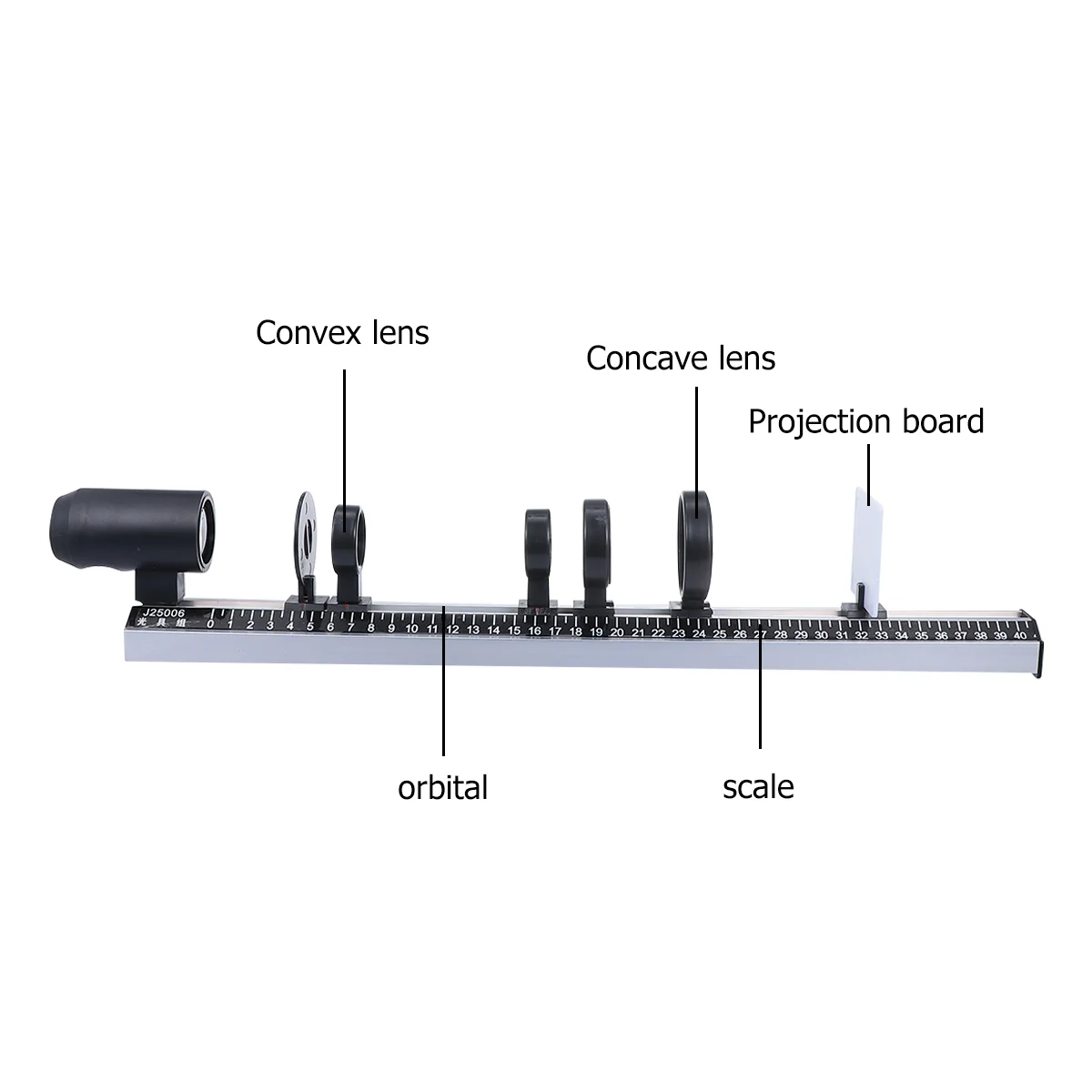 9 unids/set espejo cóncavo-convexo equipo Experimental de imagen instrumentos ópticos herramienta de enseñanza física negro