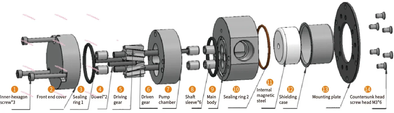 316L Stainless Steel Leak-proof Sealed Micro Magnetic Gear Pump with DC Brushless Integrated Motor MPB015