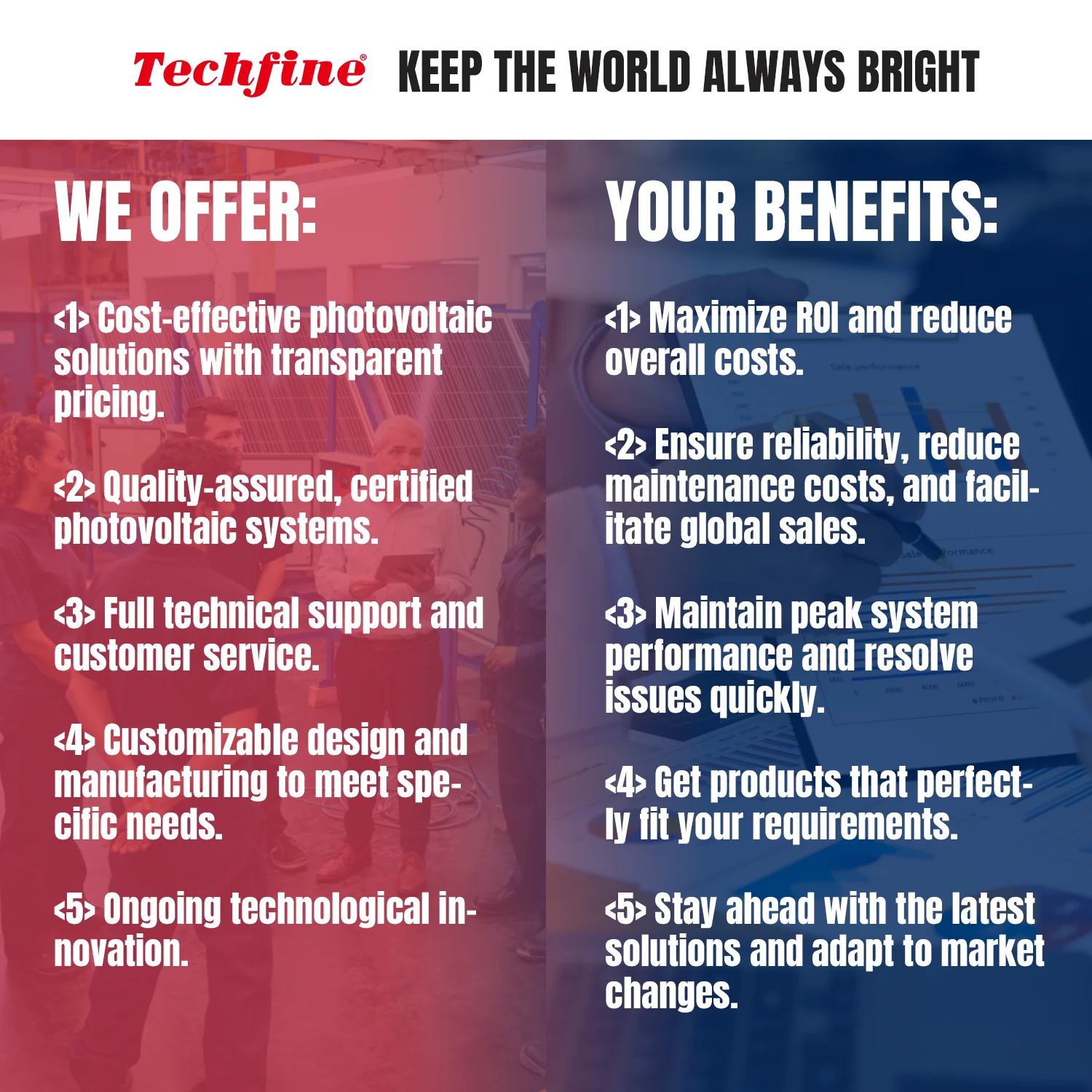 Techfine ESS LiFePO4 Battery 51.2V 100Ah All In One Energy Storage System With Hybrid Inverter And Lithium Battery