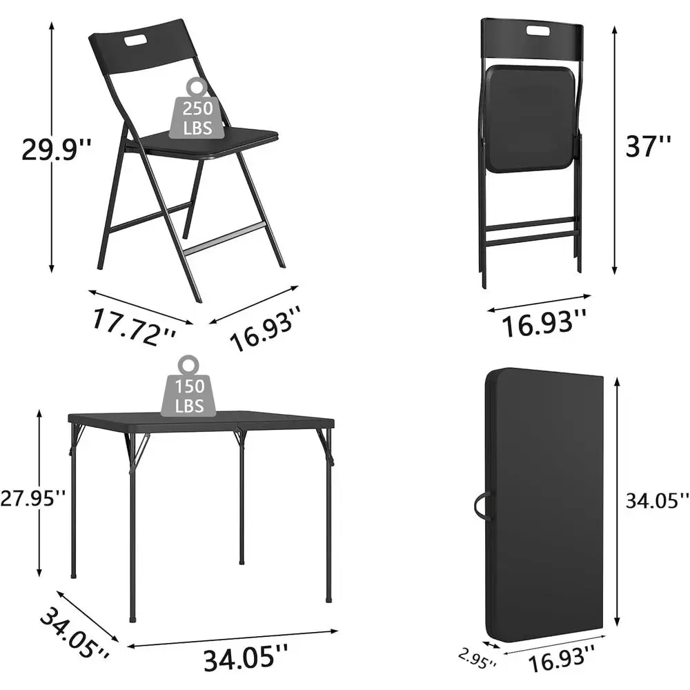 description
