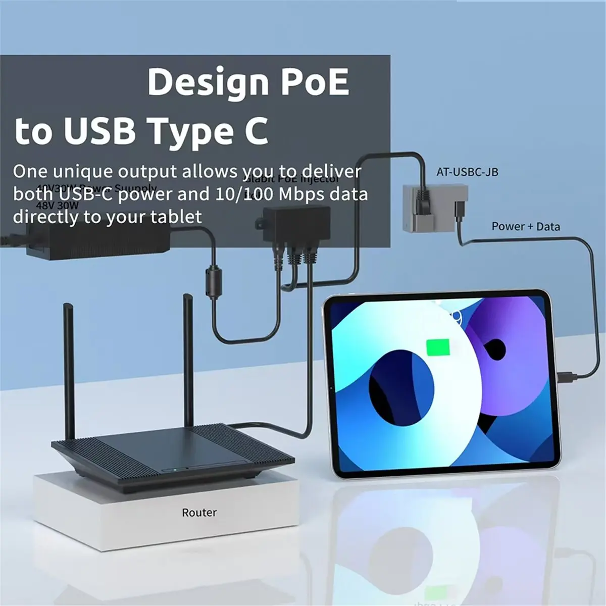 AF-USBC- PoE to USB-C Adapter Deliver 10W Power and 10/100m Ethernet Data to for Air Go on TypeC No Cable