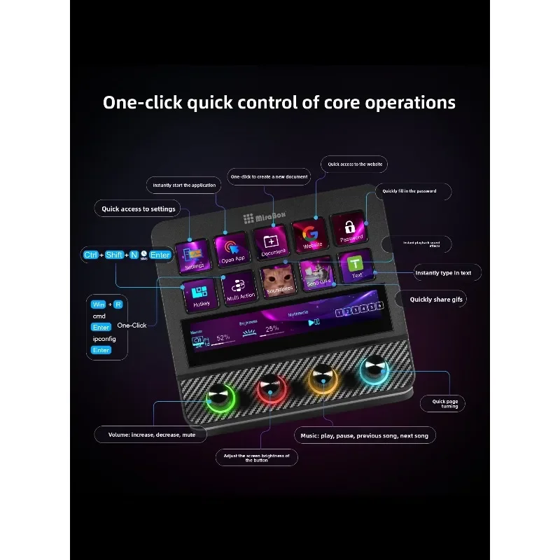 Keyboard Visualization Computer Desktop Console Editable Macro Keys