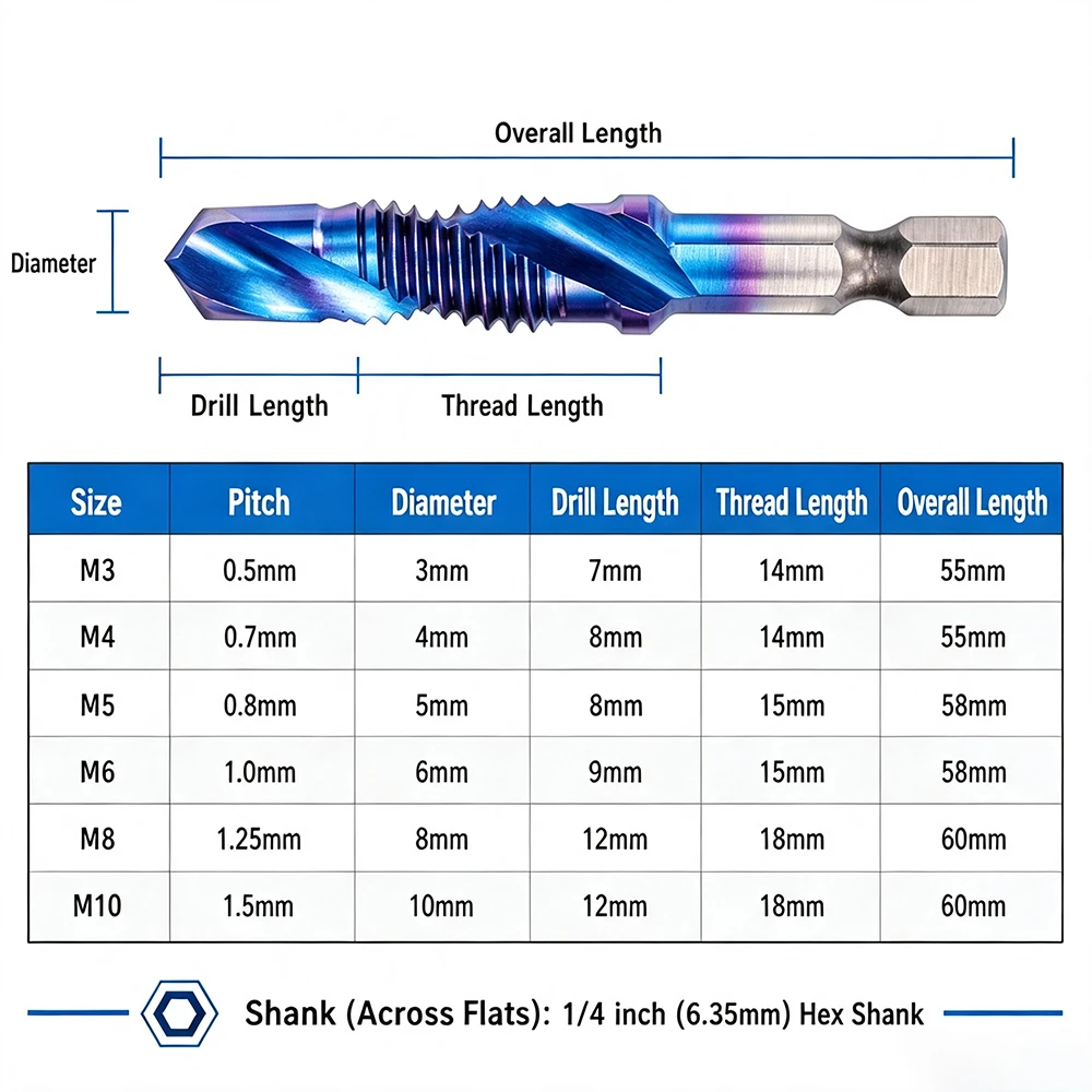 6 Pieces HSS Tap Drill Bit Set M3-M10 Combination Drill & Taps Bits Hex Shank Blue Coated Spiral Screw Thread Tapping Tools