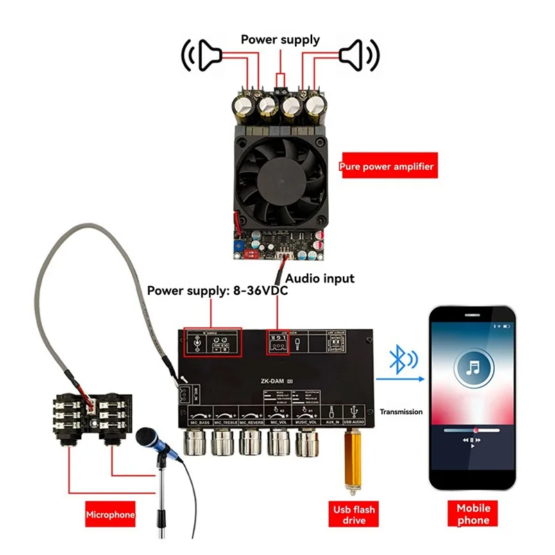 ABSQ-DAM H2 Karaoke… - image