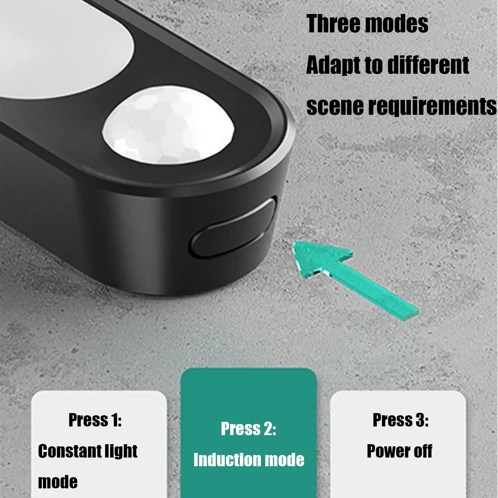Car Trunk Light Automatic Sensor LED Lamp Magnetic High Brightness Auto Ceiling Lamp Interior Bars Dome Lighting for Luggage Box