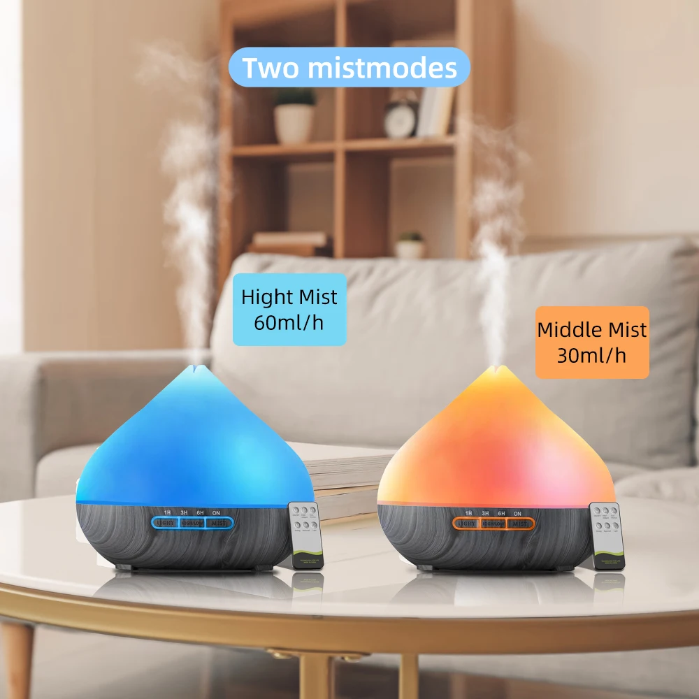 مرطب رذاذ بارد 16.9 أونصة وموزع للزيوت العطرية مع تقنية Soundwave، وجهاز تحكم عن بعد، وطاقة USB، وعلاج عطري، وأنيق باللون الأزرق