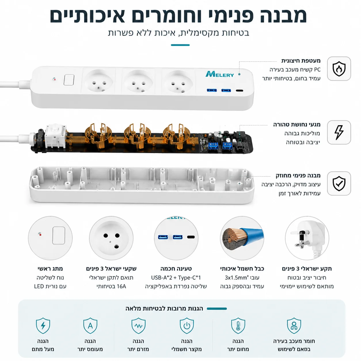 Melery-Tira de Alimentación in - Smart Power Strip reseña y precio