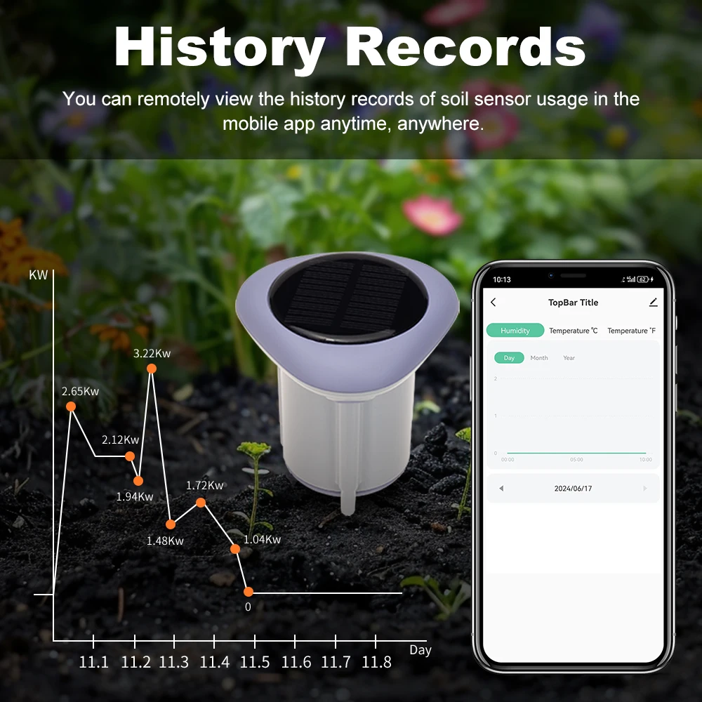 MANHOT Zigbee Smart Solar Soil Sensor IP66 Waterproof Temp Humidity Detector Monitor Home Garden Plants Cultivation Smart Life image 5