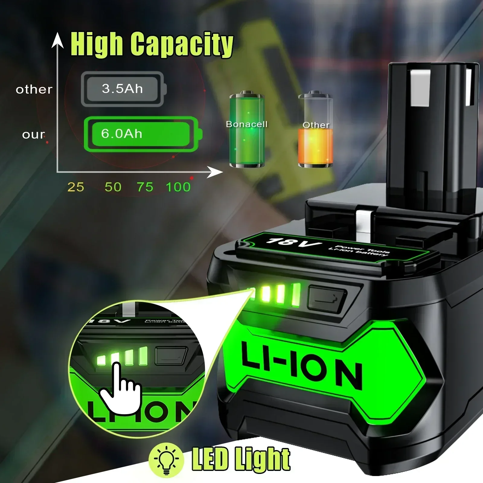  6.0 Ah For RYOBI P108 18V One+ Plus High Capacity Battery 18 Volt Lithium-Ion DP