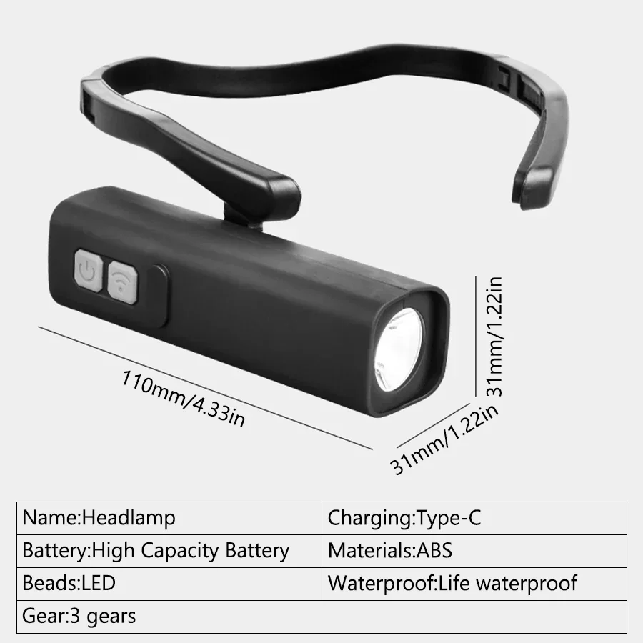 2025 New Removable Ear Clip Headlamp -Induction LED Head Flashlight, Headlight for Running/Fishing/Hiking (1500Mah Rechargeable)