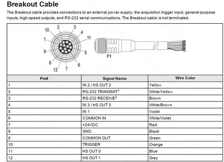 Camera trigger output replacement power cord ccb-pwrio-05/-10/-15 tool accessories