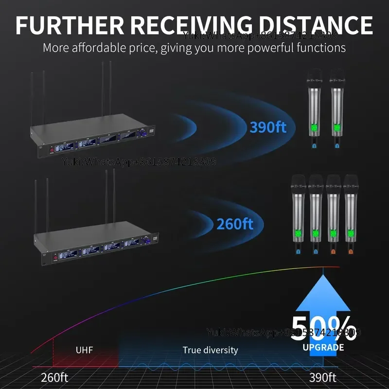 Xtuga Professional 4-Channel Wireless Handheld Microphone with Noise Cancelling & LED Lights True Diversity System for Stage