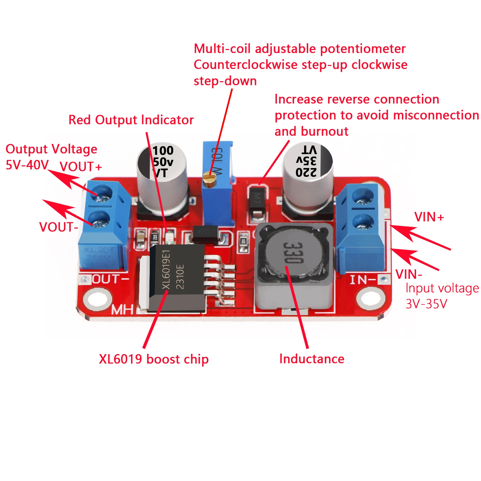 XL6019 DC-DC Adjustable Step Up Power Module 5A  High-Power Boost Volt Converter 3V-35V To 5V 6V 9V 12V 24V