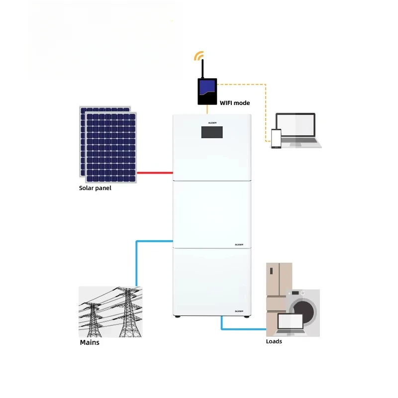 SUOER 15KW 10KW 5KW Household Home Solar Batteries System Energy Storage Battery Flywheel Energy Storage Systems