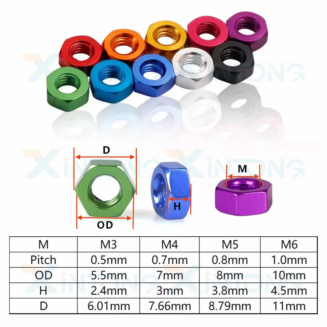 10Pcs M3 M4 M5 M6 Colourful Anodised Aluminium Alloy Hex Nut  Aluminum Hexagon Full Nuts - Hex Metric For Screws Bolts Locknuts