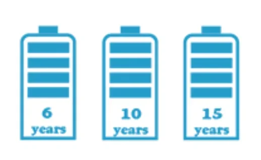 2025 hot sale Plastic Body Dry Dial Split Keypad Prepaid Water Meter with CIU