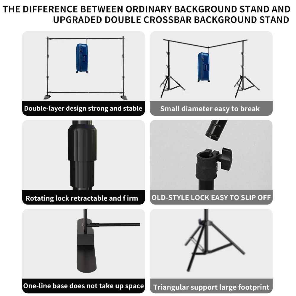 SH Double-Crossbar Backdrop Background Stand Frame Support System For Photography Photo Studio Video Muslin Green Screen