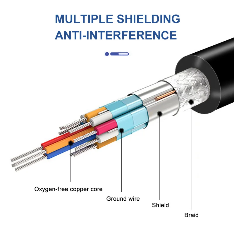 DB9 RS232 Serial Connector Cable 0.5/1/3/5/10M Straight DB 9pin to 3-cores Gold Plated Plug Male Female Nickel Plated Data Cord