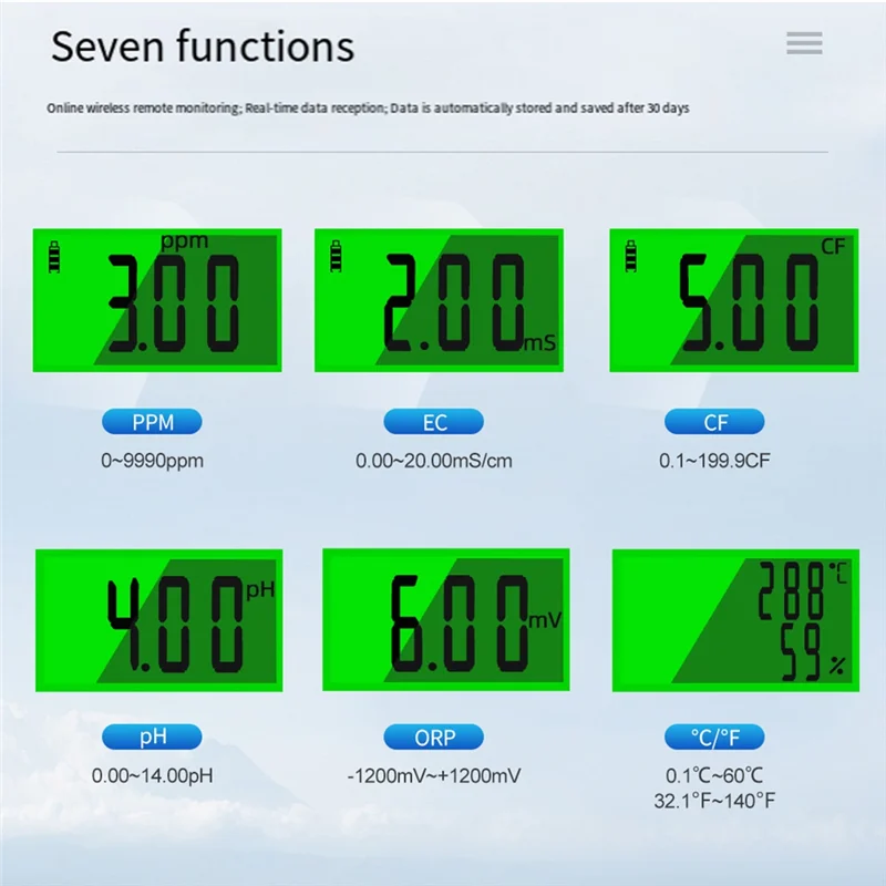 -A25M Wifi 7 en 1 testeur de qualité de l'eau PH ORP TDS EC Теmp humidimètre analyseur en ligne d'aquarium moniteur d'analyse d'eau