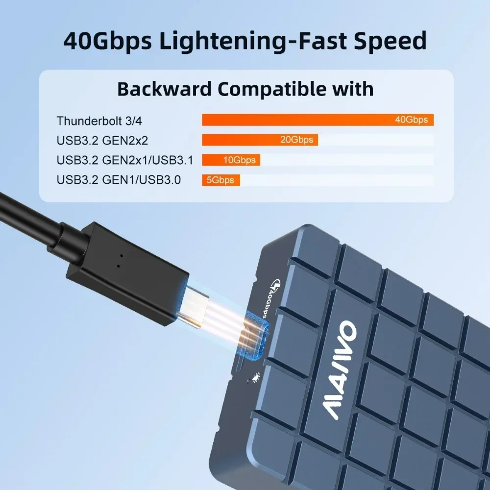 Корпус для SSD MAIWO USB4 40 Гбит/с M.2 NVMe Корпус для SSD Тип-C Алюминиевый корпус Корпус для жесткого диска M.2 Поддержка Thunderbolt 3/4 8 ТБ