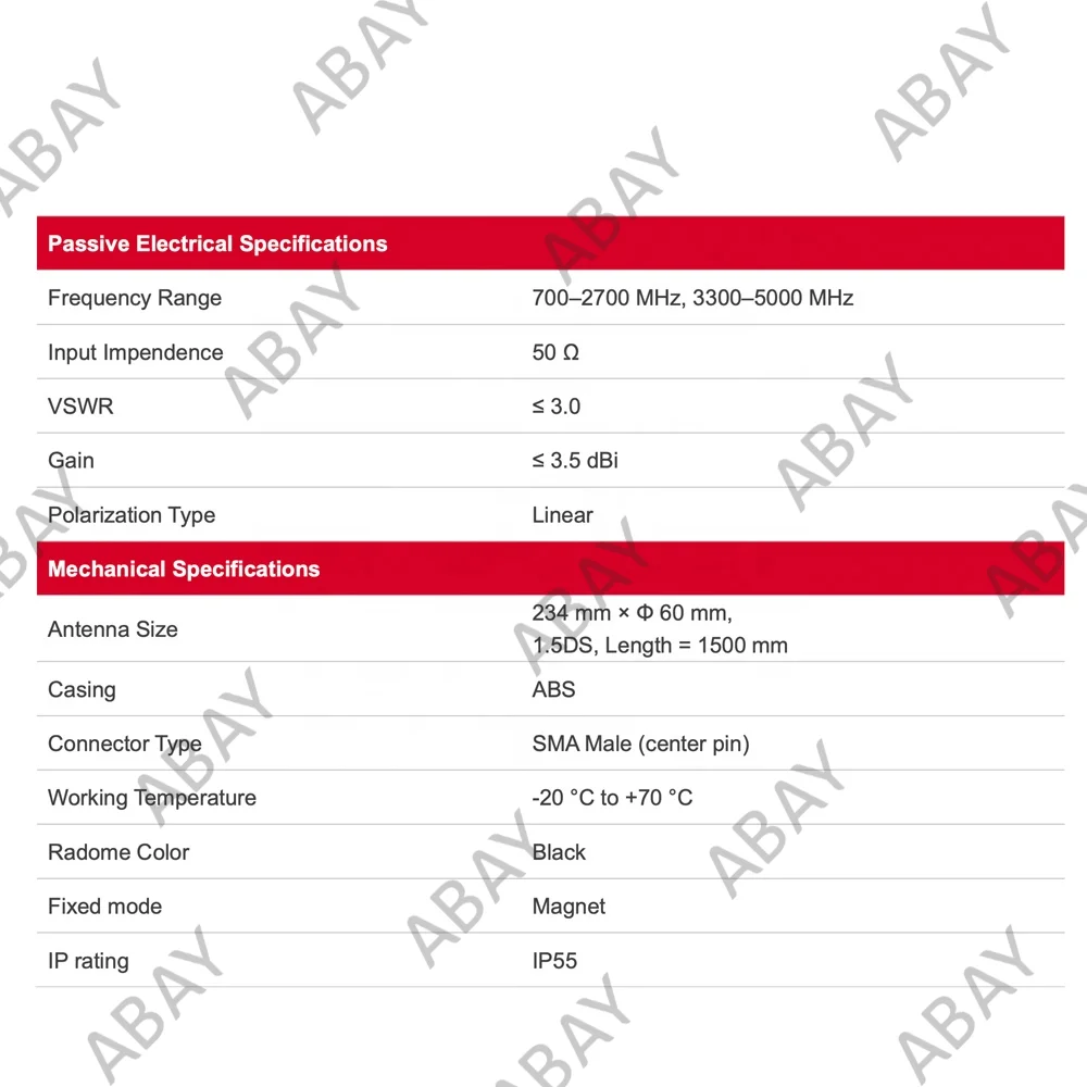 Quectel YDX001AA 4G LTE Antenna anatra in gomma SMA 824-2690Mhz 4G 5dBi LTE antenna esterna in gomma