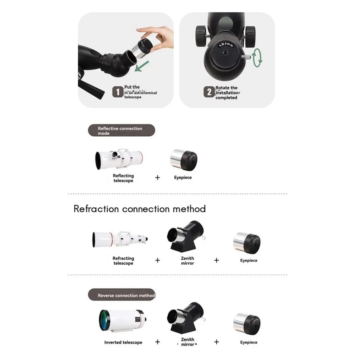 《Factory Direct》Astronomy Telescope 1.25