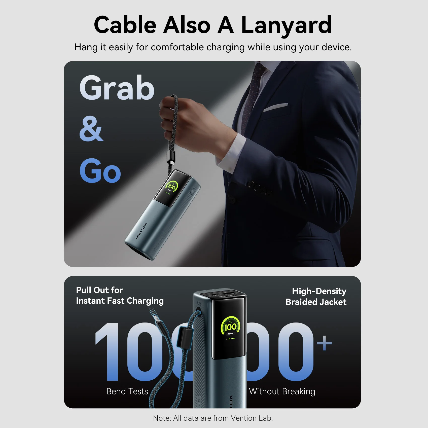 Vention 27000 мАч 200 Вт Power Bank PD3.1 Быстрая зарядка для ноутбука MacBook iPhone Xiaomi Samsung Портативный внешний аккумулятор Powerbank