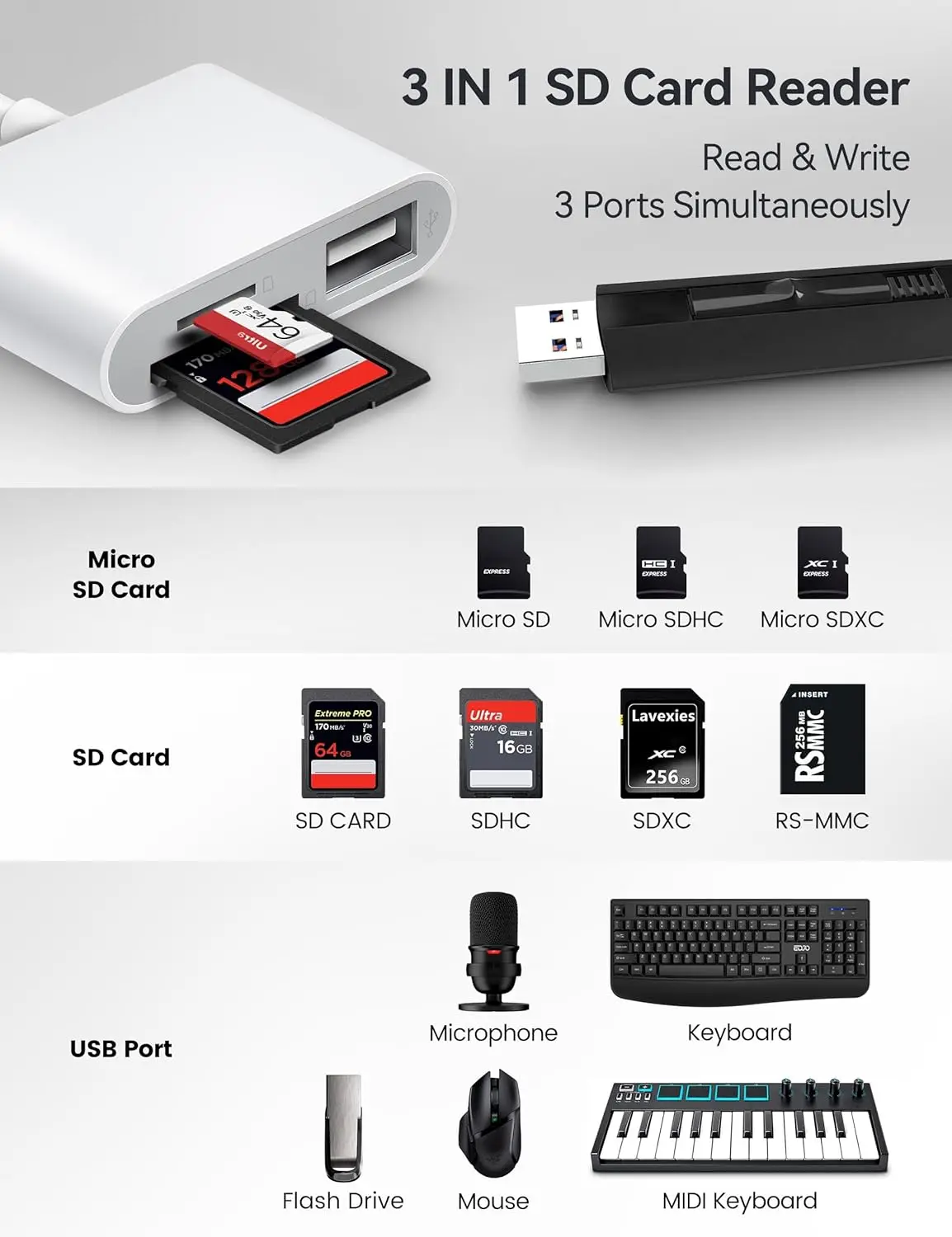 محول بطاقة SD من USB C إلى SD مع منافذ SD MicroSD USB 3، قارئ بطاقة الذاكرة USBC لأجهزة USB C/Type C