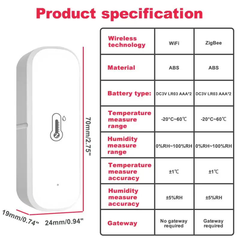 Tuya WIFI/ZigBee Smart Temperature And Humidity Sensor Battery Powered ZigBee Smart Home Security Work With Alexa Google Home