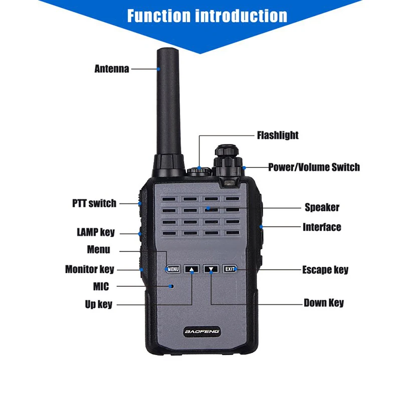 Baofeng BF-E90 MINI Walkie Talkie Long Standby 1800mAh UHF 400-470MHz Portable Two Way Radio 100% Original Amateur Ham Radio