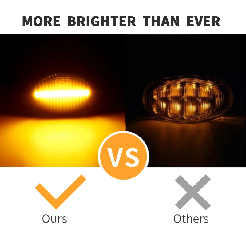 2PCS Led Dynamic Si…