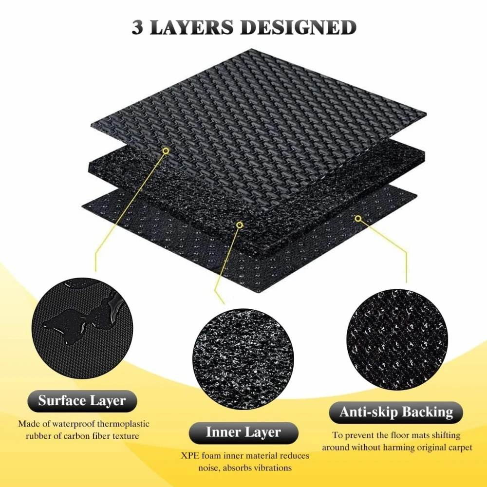 3D-Fußmatten für Tesla Model S 2021 2022 2023 2024 Allwetter Rutschfeste Wasserdichte Bodenmatten Passend für Model S Long Range Plaid – Detail 6