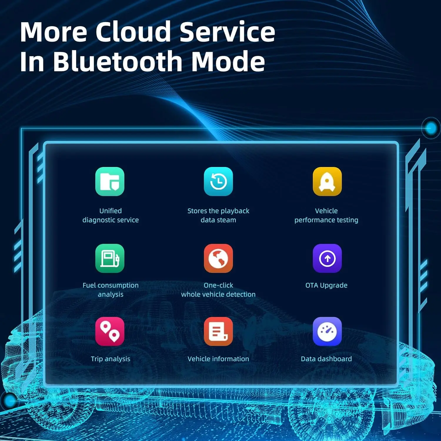 قارئ رمز خطأ رمز الماسح الضوئي متعدد اللغات YM529 أداة تشخيص السيارة obd2 قارئ الرمز تحقق نظام المحرك جهاز اختبار بطارية #4