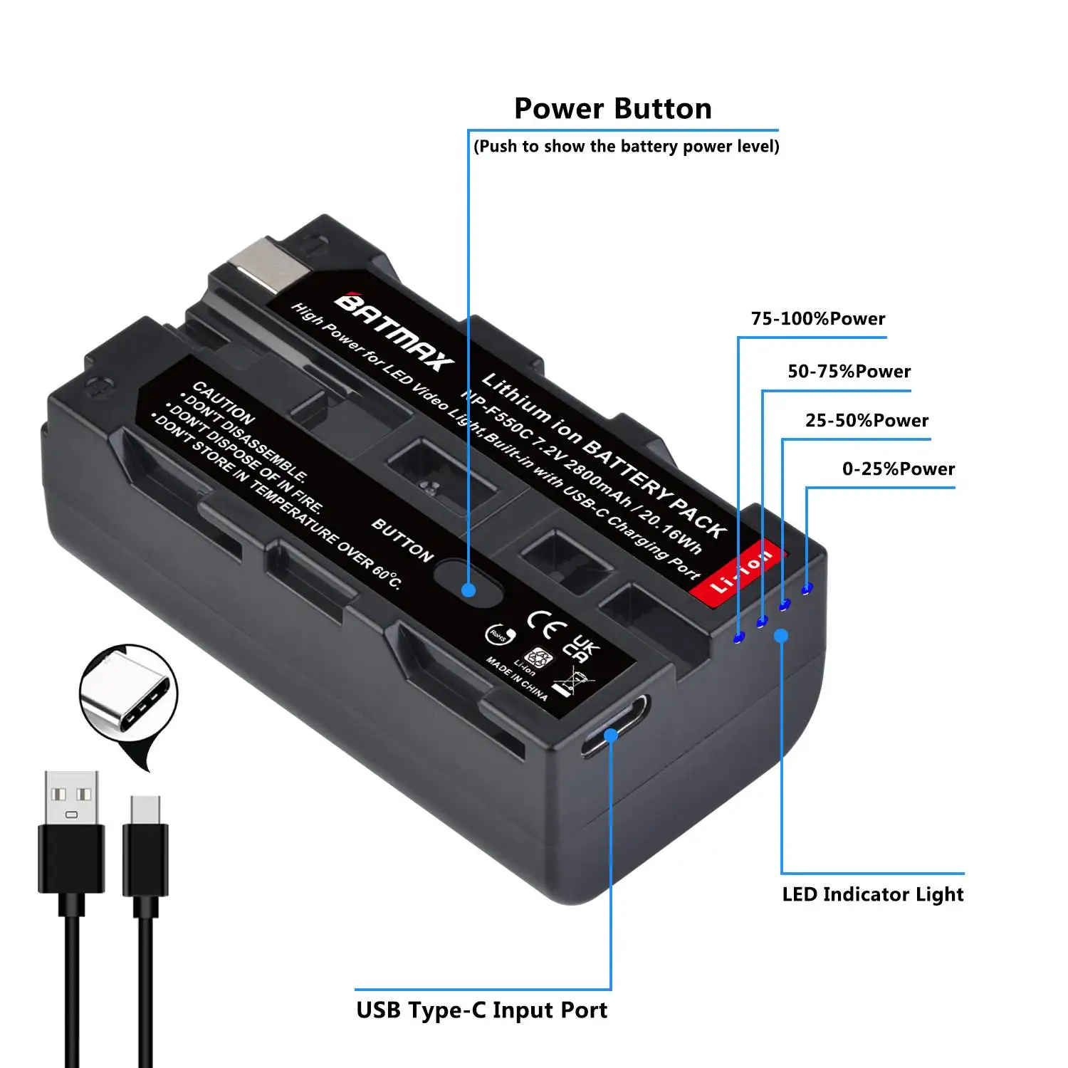 Godox LEDビデオライトパネル,Batmax-NP-F550バッテリー,ビデオモニター用,USB-C充電ポート付き,NP-F