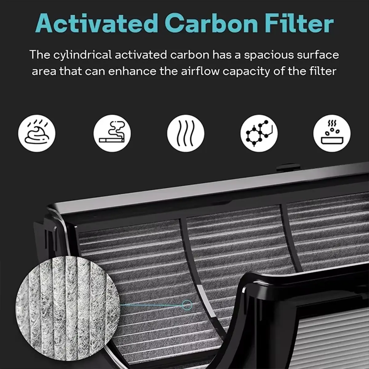 New Activated Carbon Filter Replacement for Air Purifiers HP09,Enhanced Air Filtration,Easy to Clean and Replace