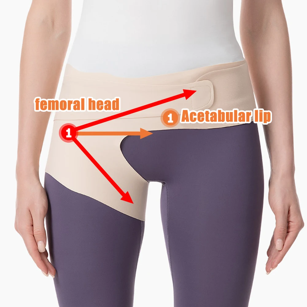 1PCS Ultra Thin Hip Brace for Sciatica,Adjustable Groin& Hip Flexor Compression Wrap,Thigh Hamstring Support Sleeve for SI Joint