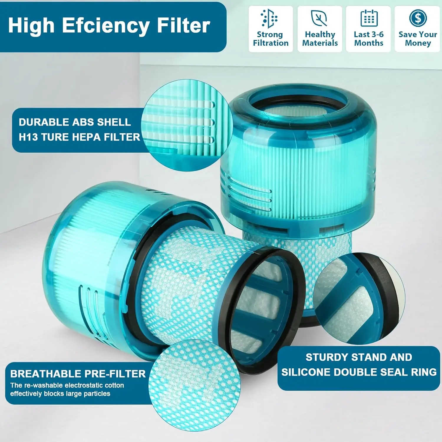 V15 Replacement Filters for Dyson V15 Detect Complete, V15 Animal, Vacuum FiltersV11 SV14, Replacement Part  Filter Kit view 5