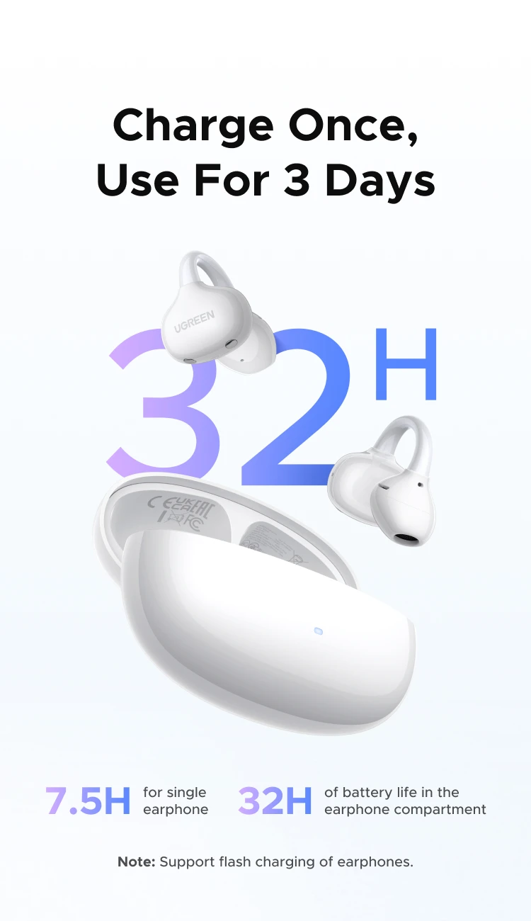 UGREEN ClipBuds Open Ear Wireless Headphones Bluetooth Earphones ANC Dual-feedback Active Noise Cancellation, 32 Hours Playtime
