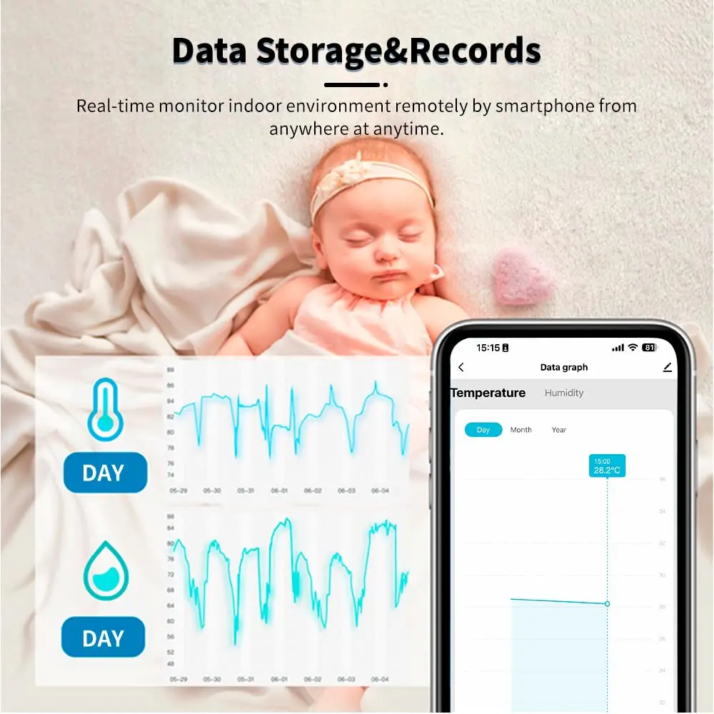 1-2PCs Tuya Smart Home Zigbee Wireless Temperature Humidity Sensor APP Remote Monitor&Remote Control Work with Alexa Google Home