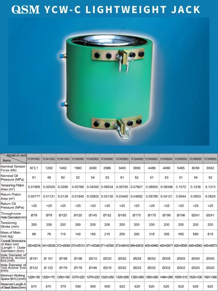 Electric Iron Hydraulic Jack-Lightweight Compact Design Prestressed Tensioning 50-80cm Max Height Warranty