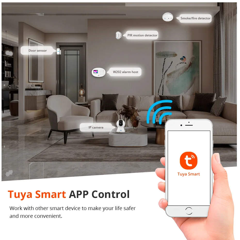 KERUI Tuya Беспроводной комплект домашней сигнализации Smart Life Wi-Fi GSM сигнализация для домашней безопасности W202 с 433 МГц PIR датчиком движения сирена