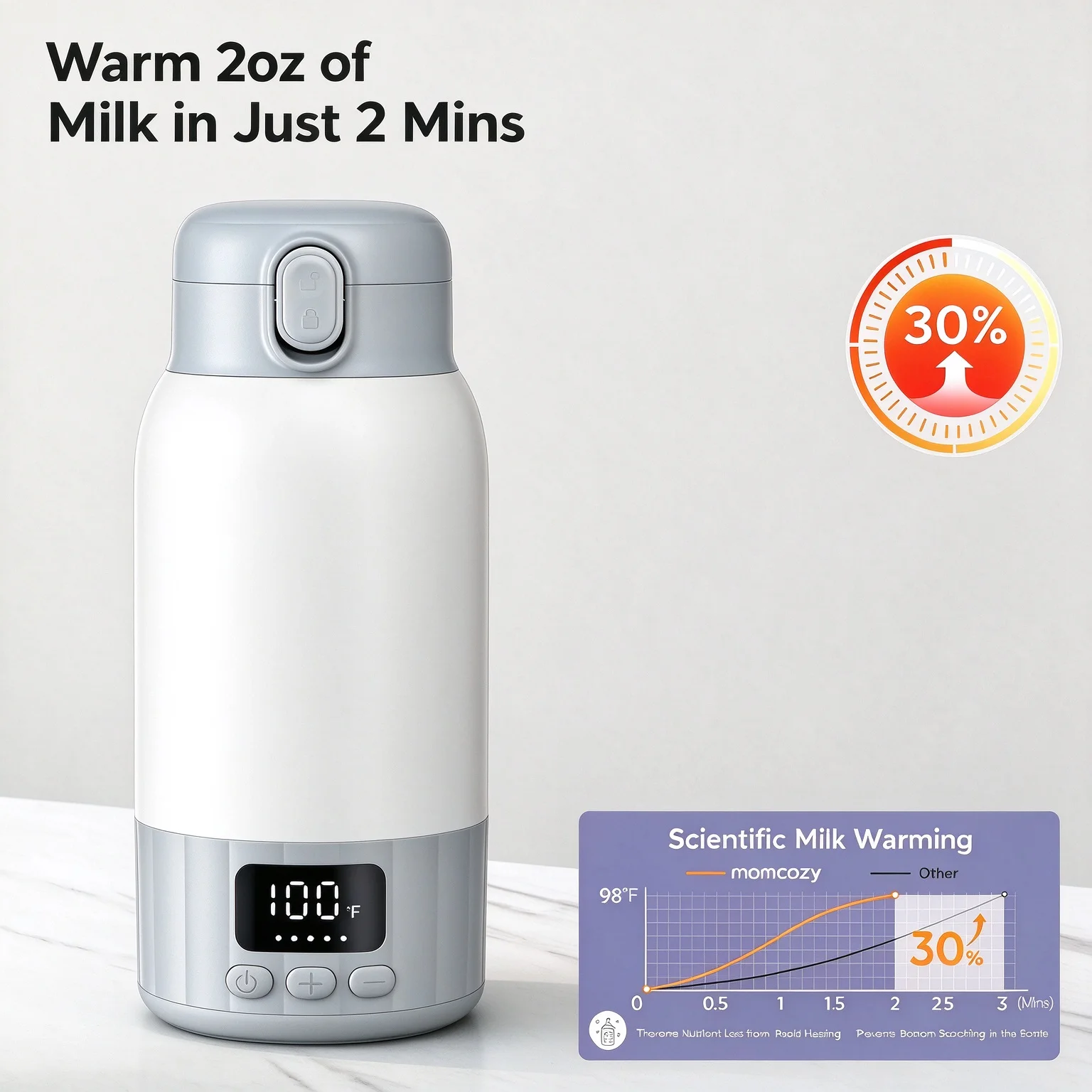 500ml Bottles Warmer for Baby Stainless Steel Constant Breast Milk & Water Fast Heating Travel And Outdoor Use Water Cup