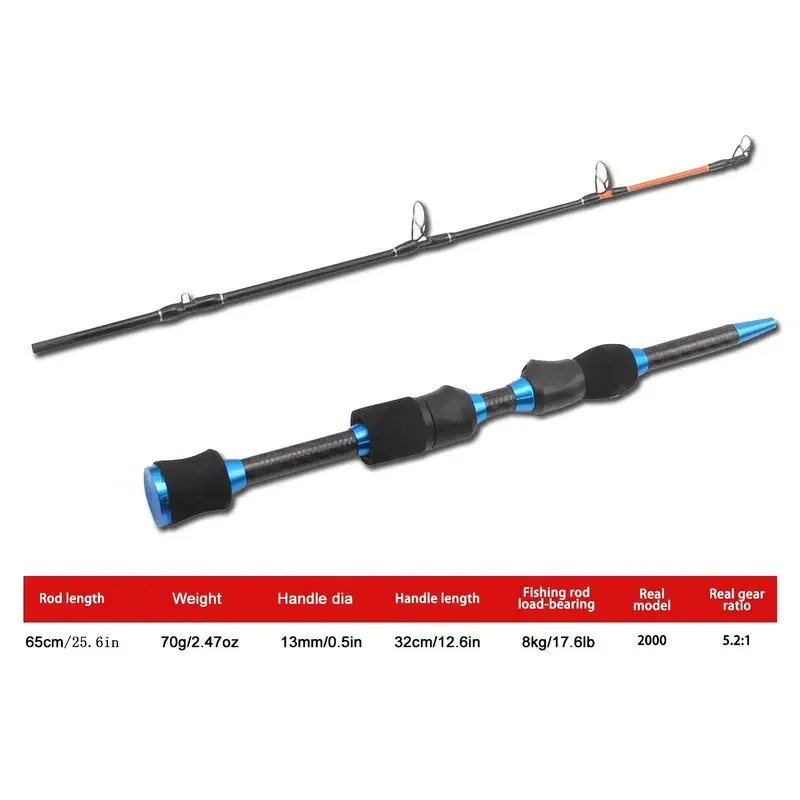 

Goture Ice Fishing Rod Insert Design Winter Fishing Rod, Carbon Super Hard Spinning Rod 65cm/25.6in