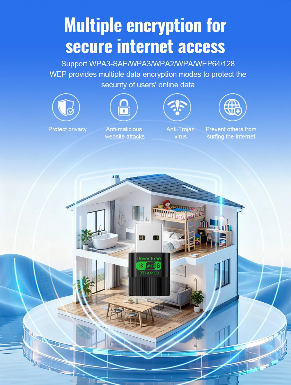 Kebidu WiFi 6 AX900 Bluetooth 5.4 USB-Adapter Drahtlose Netzwerkkarte 2,4G&5GHz Wi-Fi-Empfänger Treiberfrei für PC/Laptop Win10/11 – Detail 10