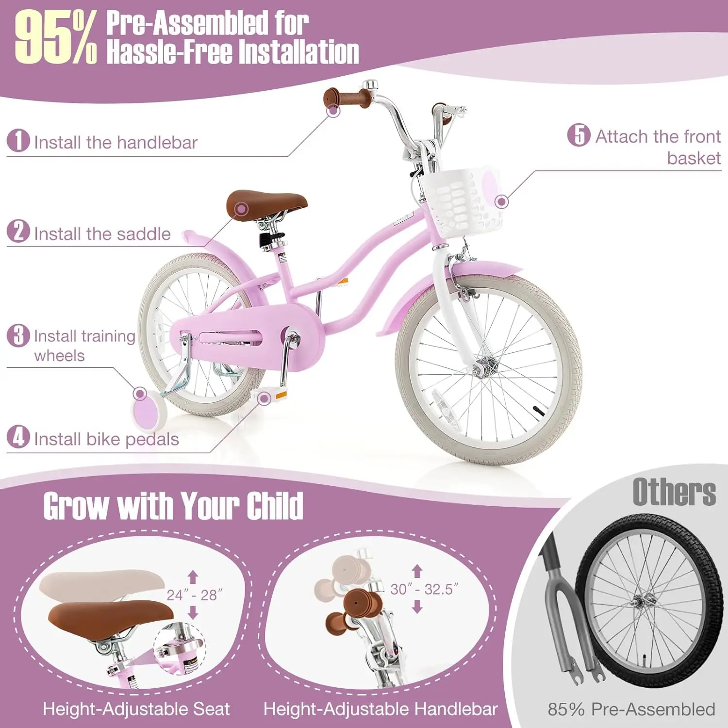 จักรยานเด็กเล่นสำหรับเด็กชายและเด็กหญิงอายุ3-8ปีจักรยานเด็ก18นิ้วพร้อมล้อฝึกซ้อมขาตั้งเบรคคู่ที่นั่งแบบปรับได้