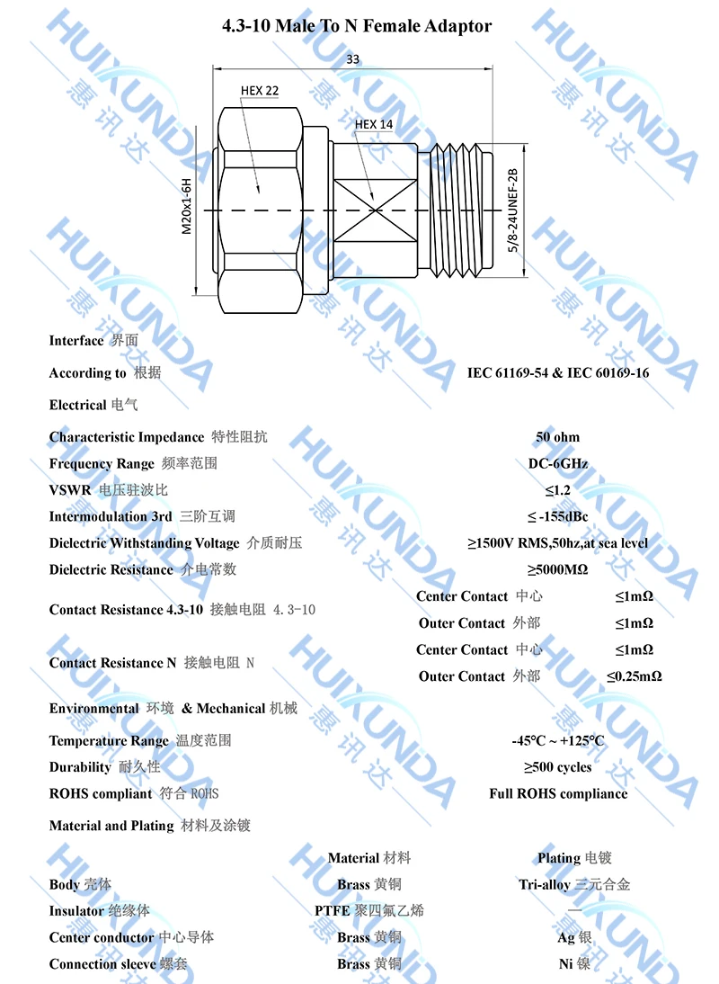 4.3-10/N-JK 4310 ชาย N-Type หญิง Third-Order Intermodulation Pass-through อะแดปเตอร์ Mini-DIN Connector