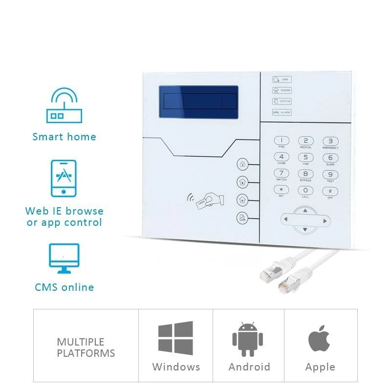 Imagem -02 - Foco-sistema de Alarme sem Fio tp ip Gsm 4g 433mhz Online Web ai Controle Rj45 Cabo Ethernet Porta para Seguro