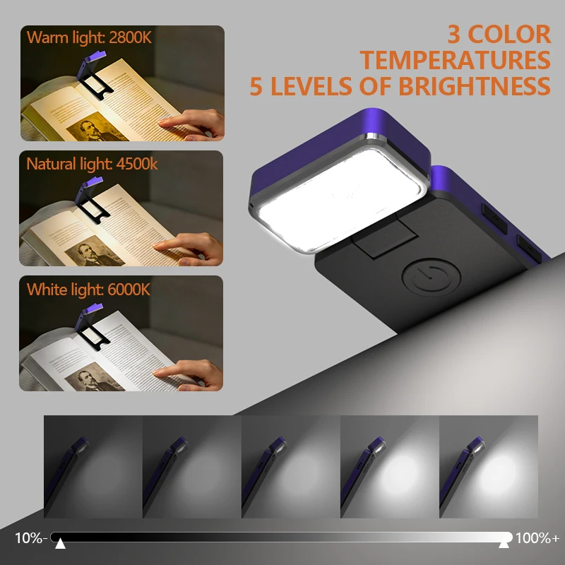 Usb Rechargeable Clip On LED Reading Light Portable Mini Reading Book Light Kids Read Light Bedroom Reading Night Ligh Book Lamp image 4